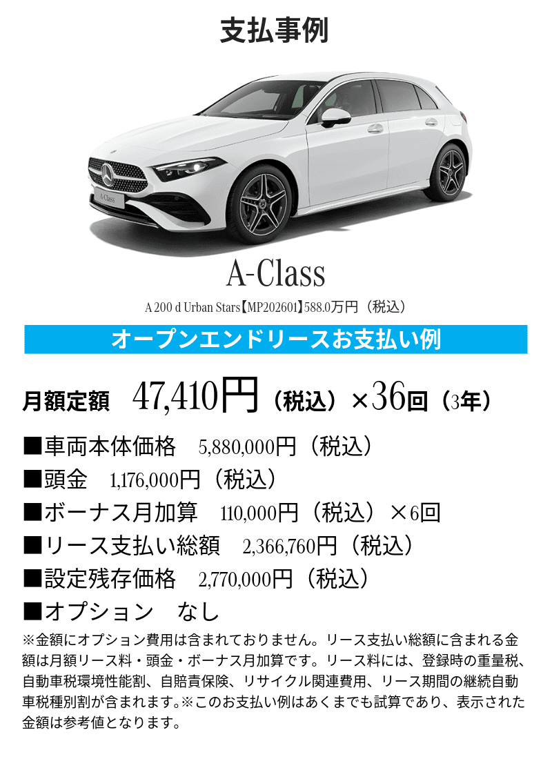 メルセデス・ベンツCLAクーペのリースお支払い事例